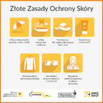 Ilustracja do artykułu Złote Zasady Ochrony Skóry.png